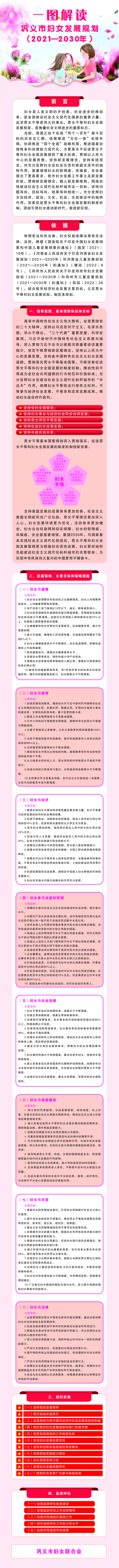图解：《星空软件app苹果妇女发展规划（2021-2030年）》.jpg