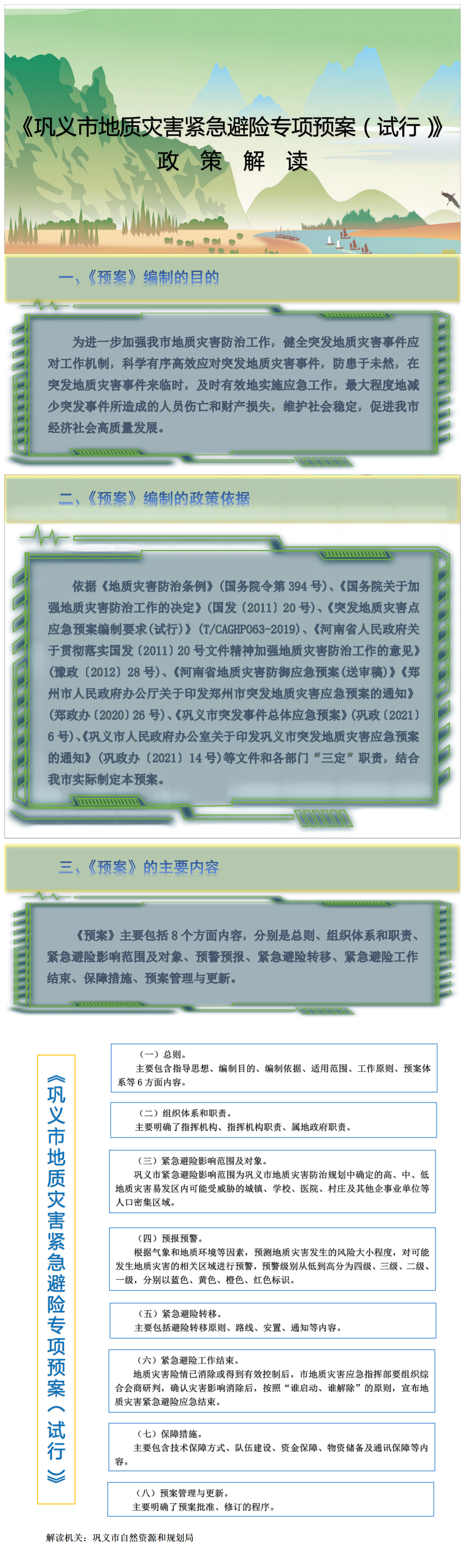 图解：《星空软件app苹果地质灾害紧急避险专项预案（试行）》.png