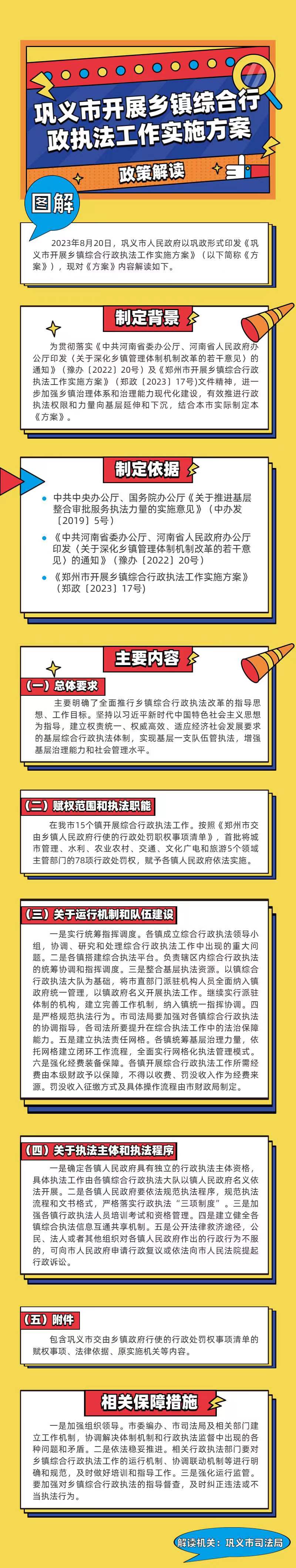 图解：星空软件app苹果开展乡镇综合行政执法工作实施方案.jpg
