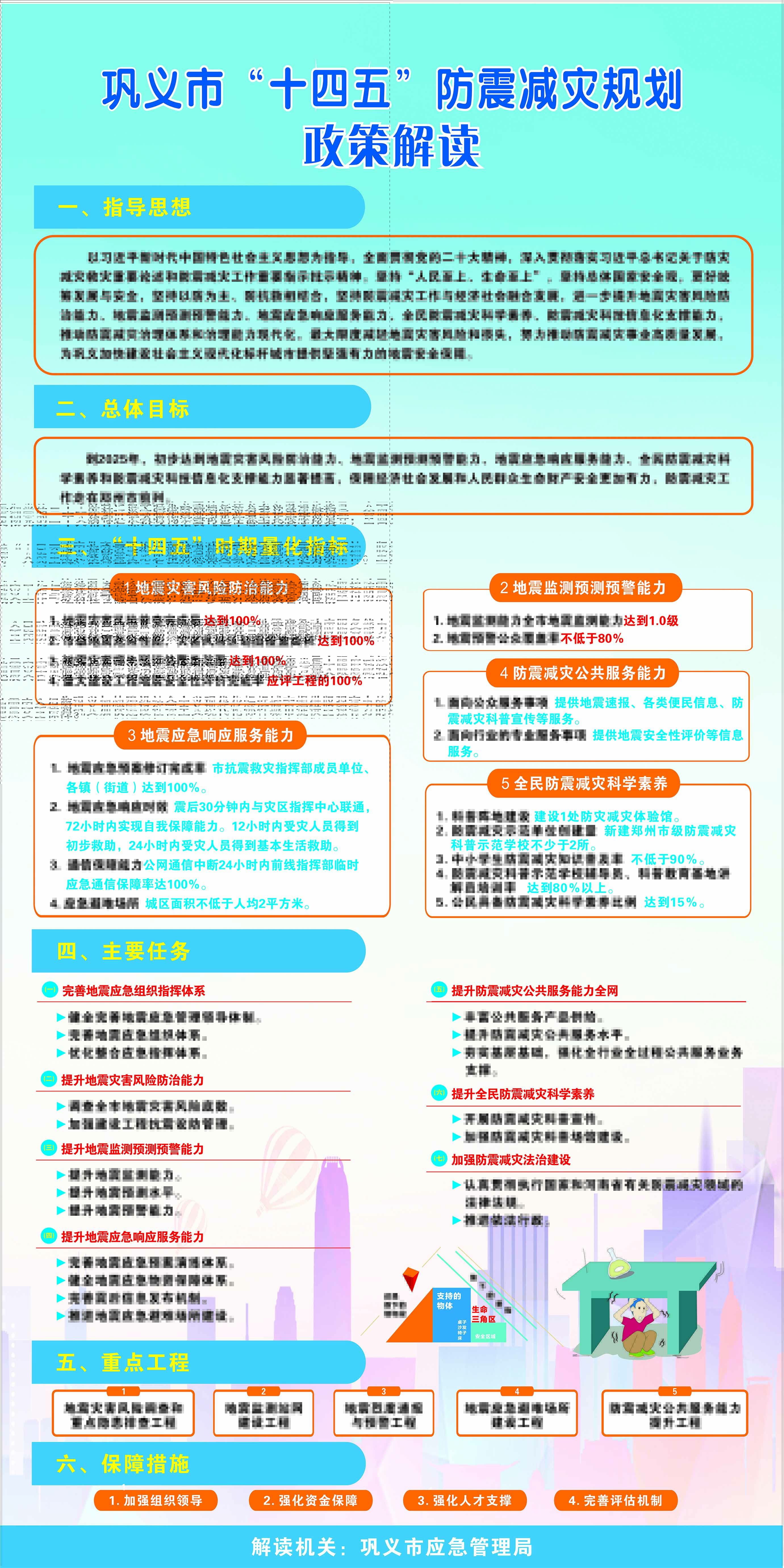 图解：星空软件app苹果“十四五”防震减灾规划.jpg