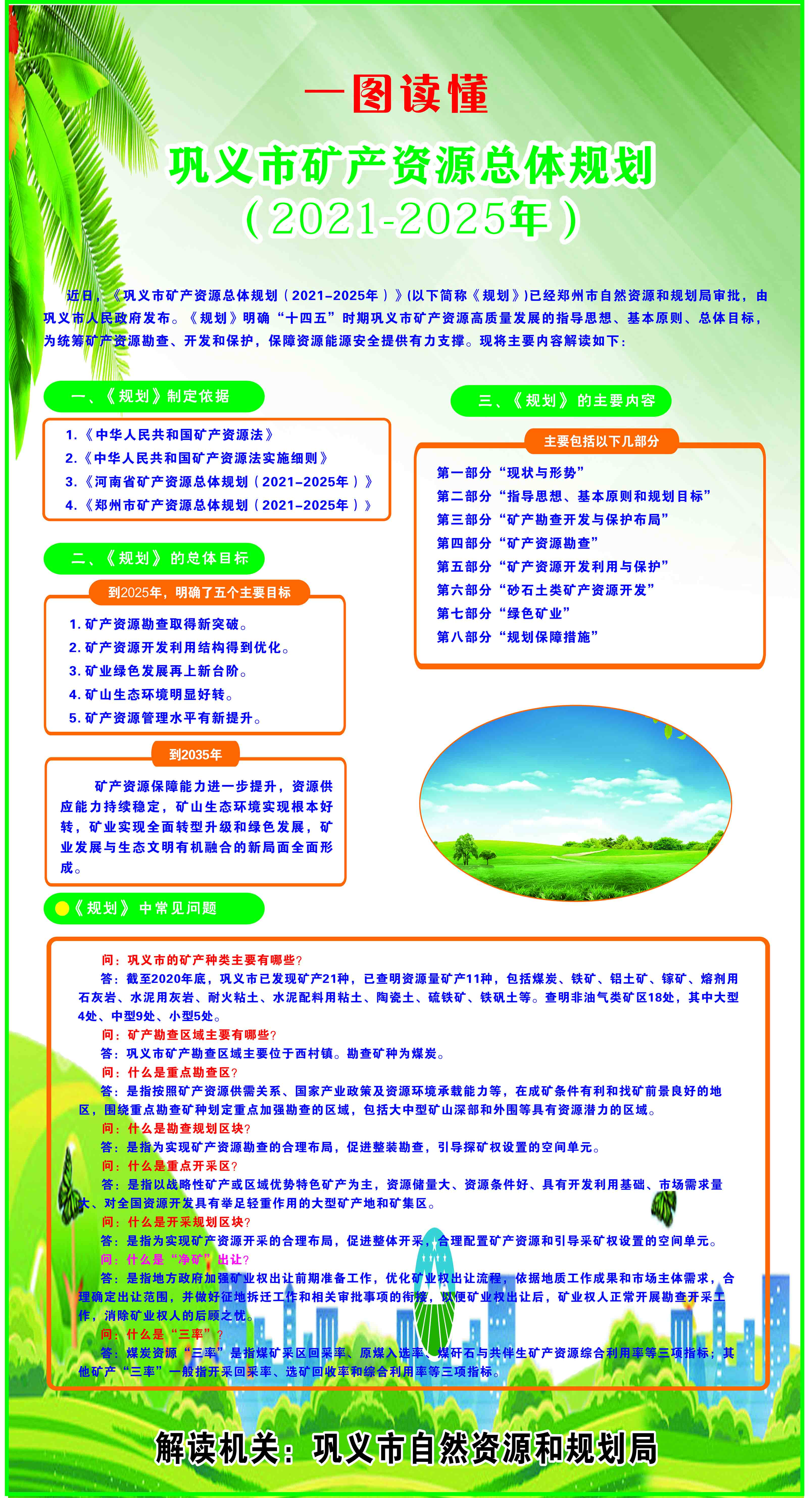 图解：星空软件app苹果矿产资源总体规划（2021—2025年）.jpg