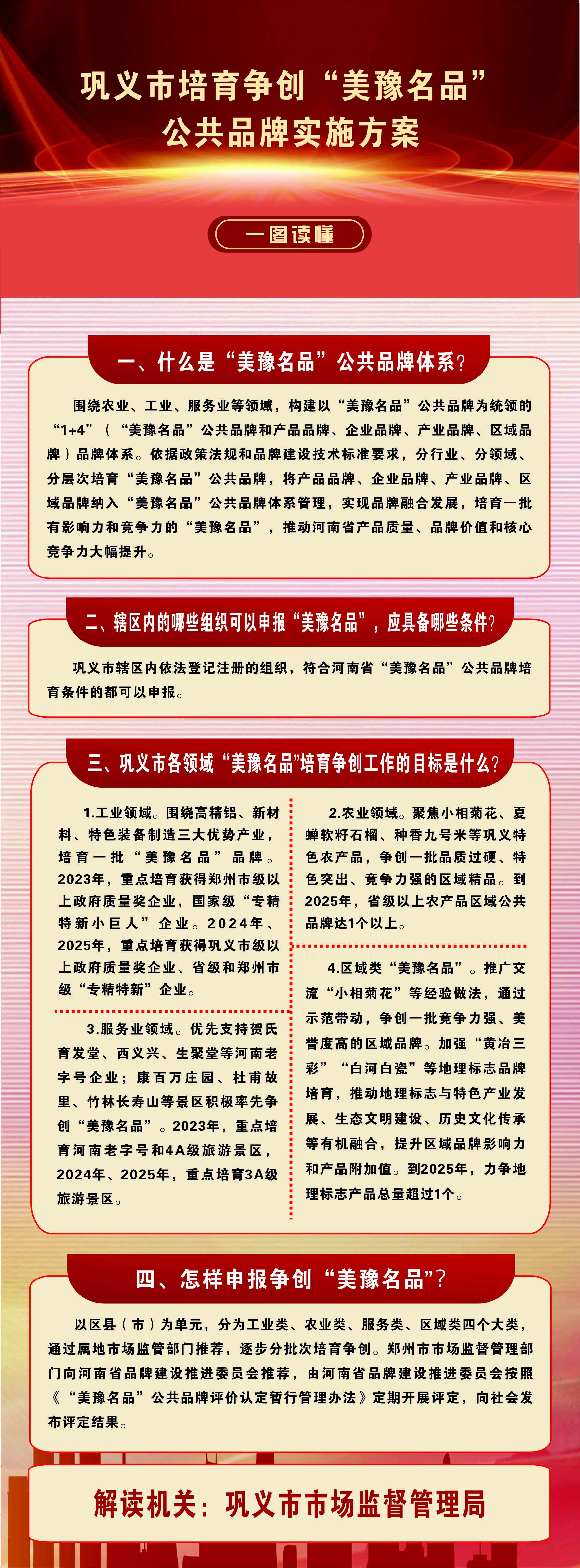 图解：星空软件app苹果培育争创”美豫名品“公共品牌实施方案.jpg