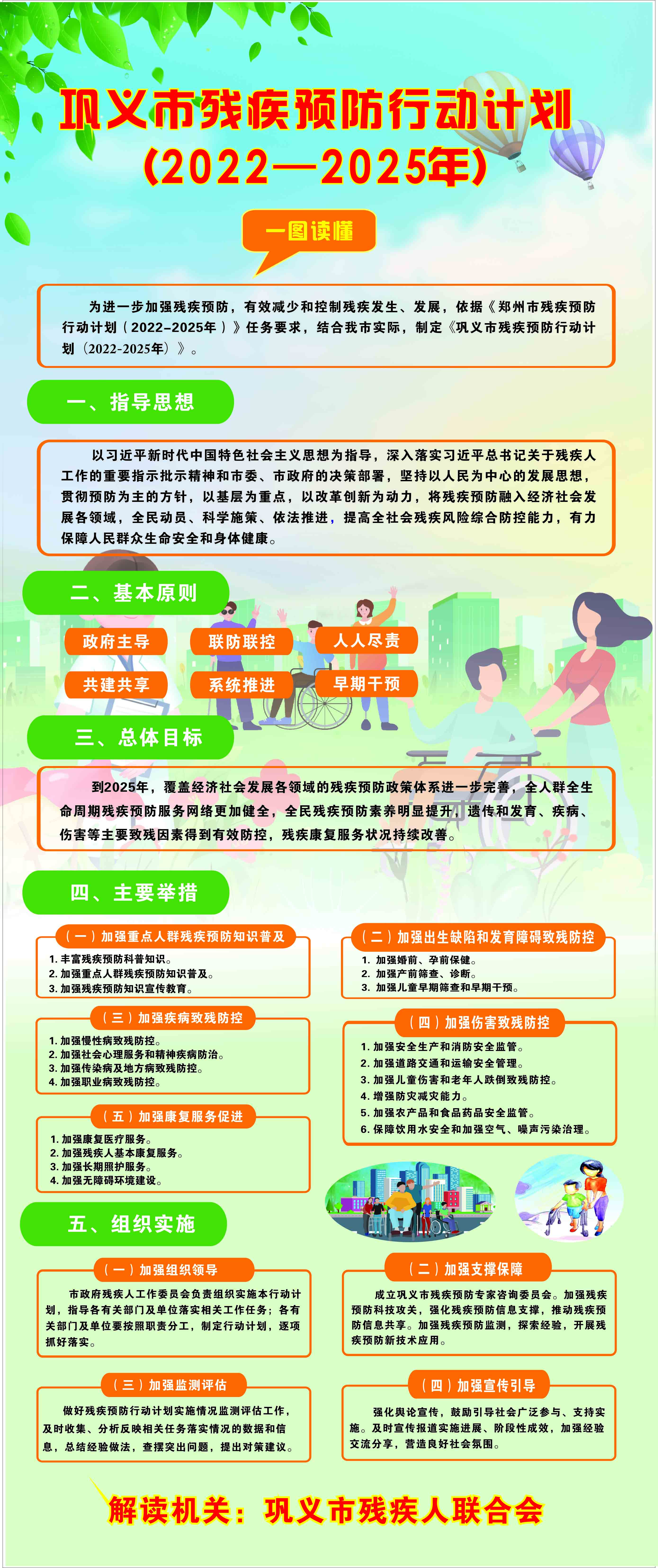 图解：星空软件app苹果残疾预防行动计划（2022-2025年）.jpg