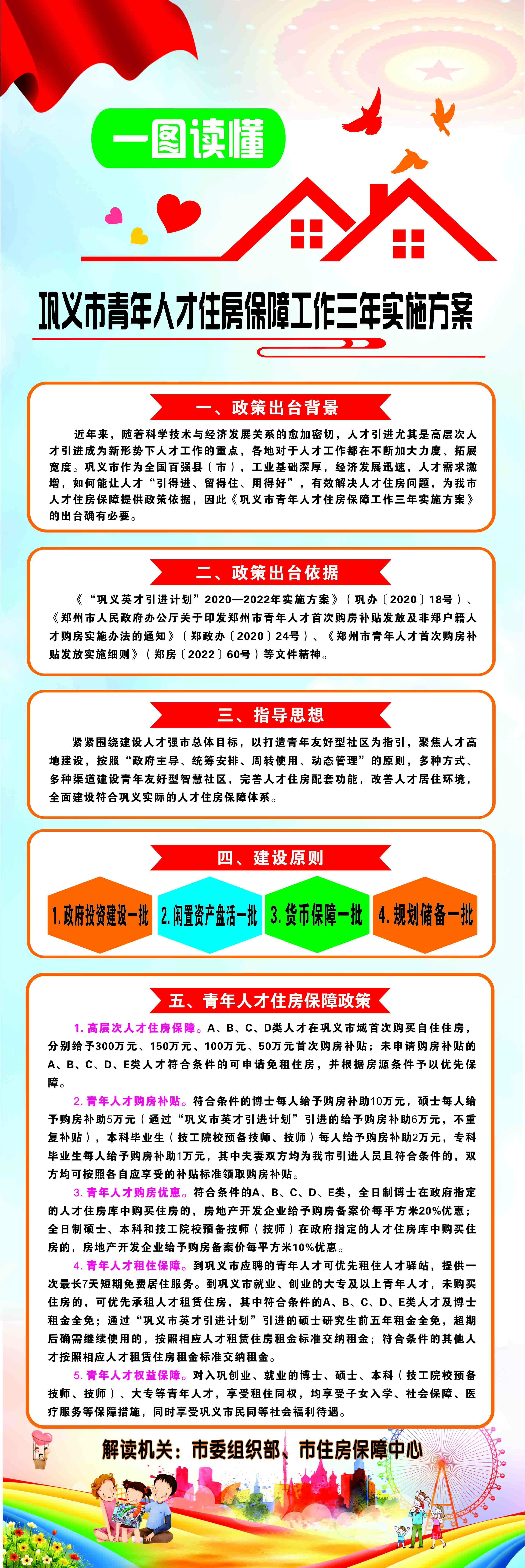 图解：星空软件app苹果青年人才住房保障工作三年实施方案.jpg