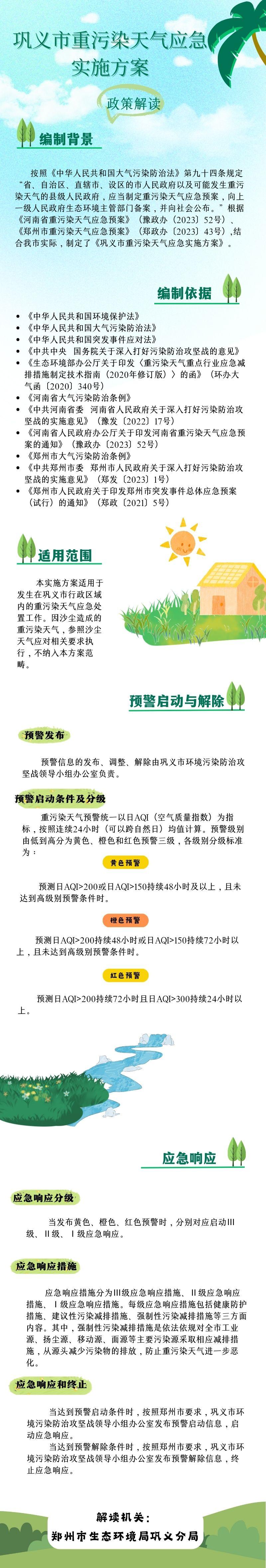图解：星空软件app苹果重污染天气应急实施方案.jpg