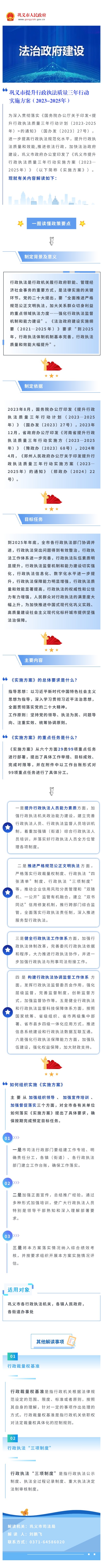 图解：《星空软件app苹果提升行政执法质量三年行动实施方案（2023—2025年）》.jpg