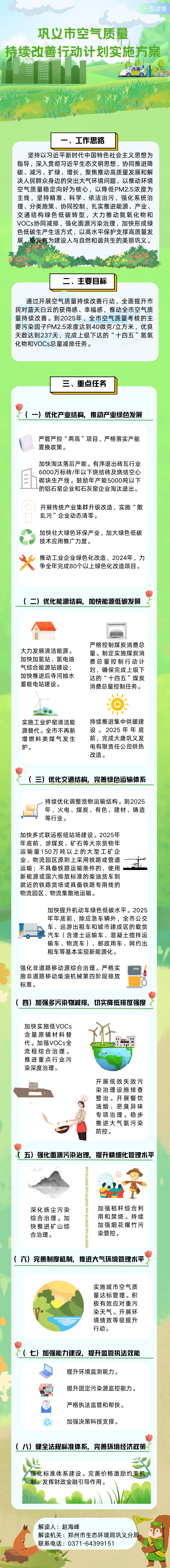 一图读懂：《星空软件app苹果空气质量持续改善行动计划实施方案》.png