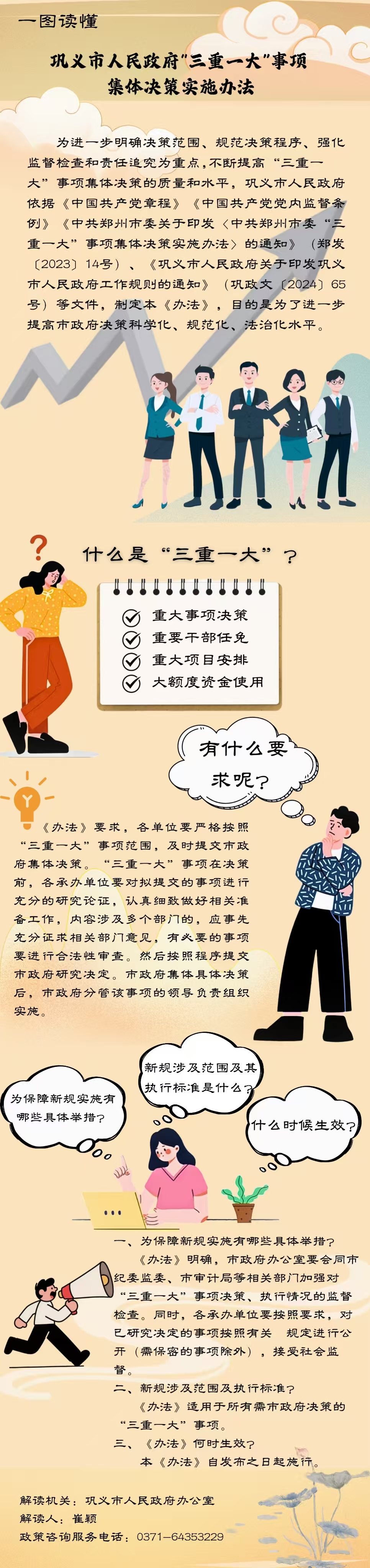 一图读懂：《星空软件app“三重一大”事项集体决策实施办法》.jpg